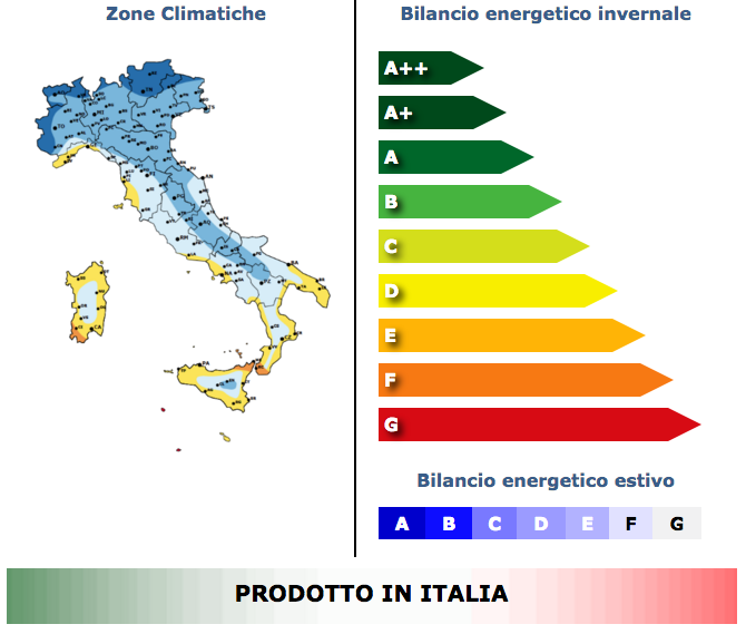 Schermata 03-2457844 alle 16.08.34